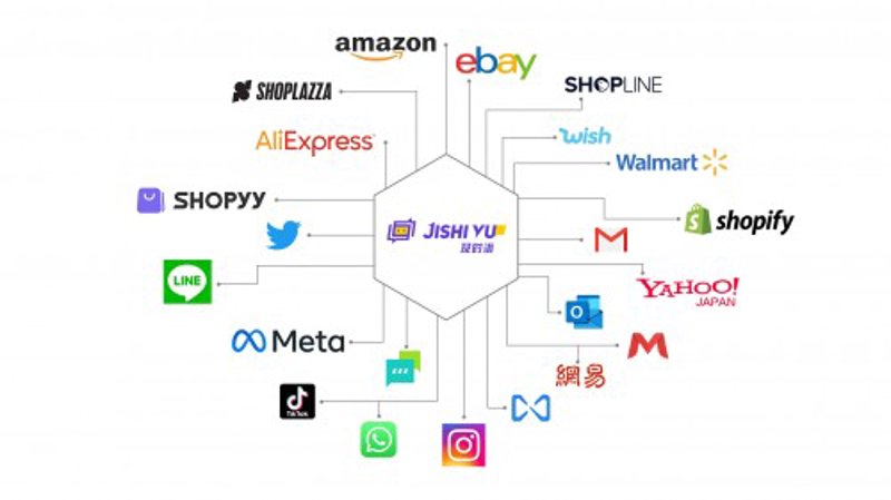 解析SEO站群与站点优化策略
